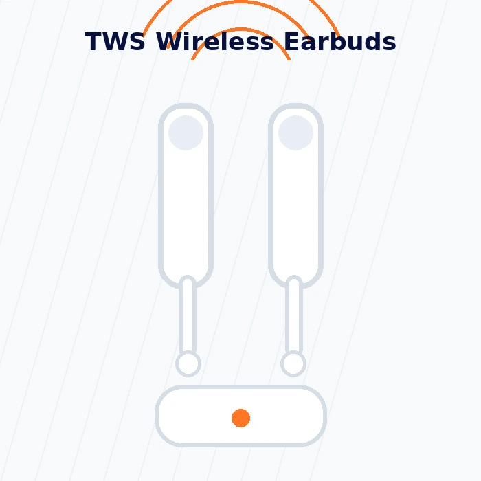 Tws wireless earbuds